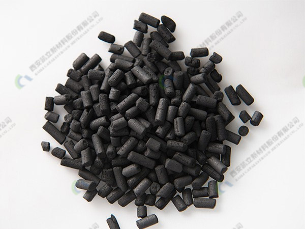 铂系列载体类催化剂